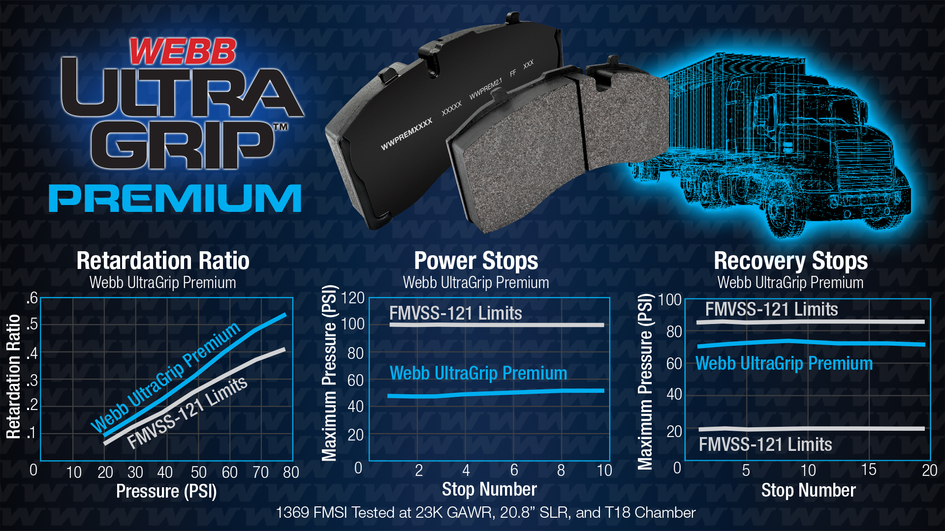 Ultra grip brake pads premium